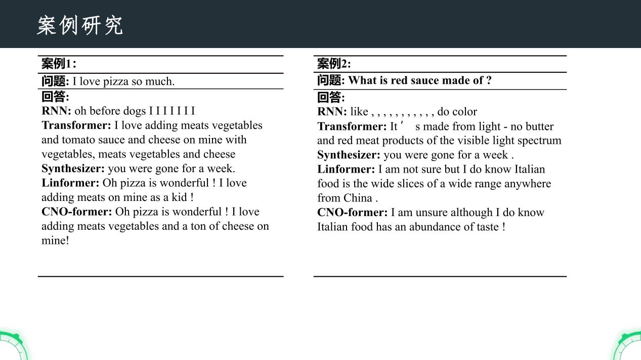 CNO-Former 基于混沌神经振荡自注意力机制的文本生成模型_29